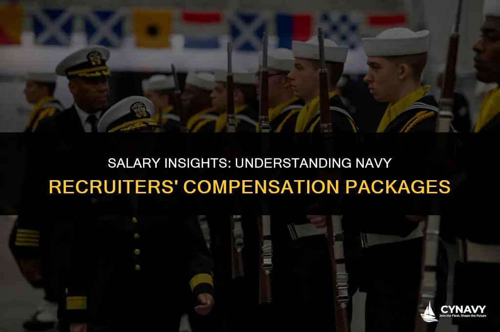 how much do navy recruiters get paid