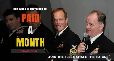 Decoding the Monthly Paycheck of Navy SEALs: A Comprehensive Guide