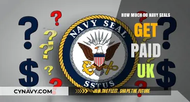 Unveiling the Salary Secrets of UK Navy SEALs: A Comprehensive Guide