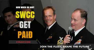 Decoding Navy SWCC Salaries: What You Need to Know