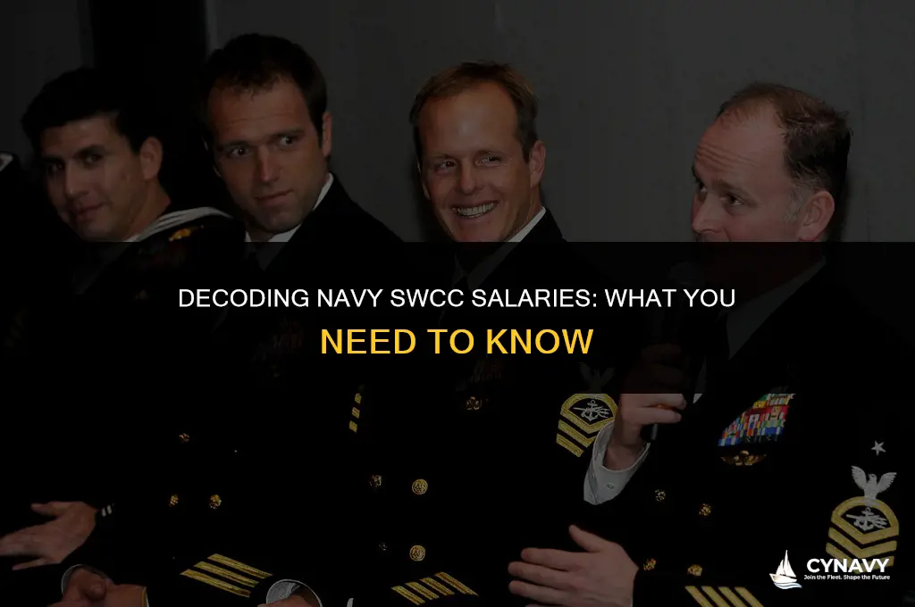 how much do navy swcc get paid