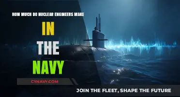Salary Insights: Nuclear Engineers in the Navy