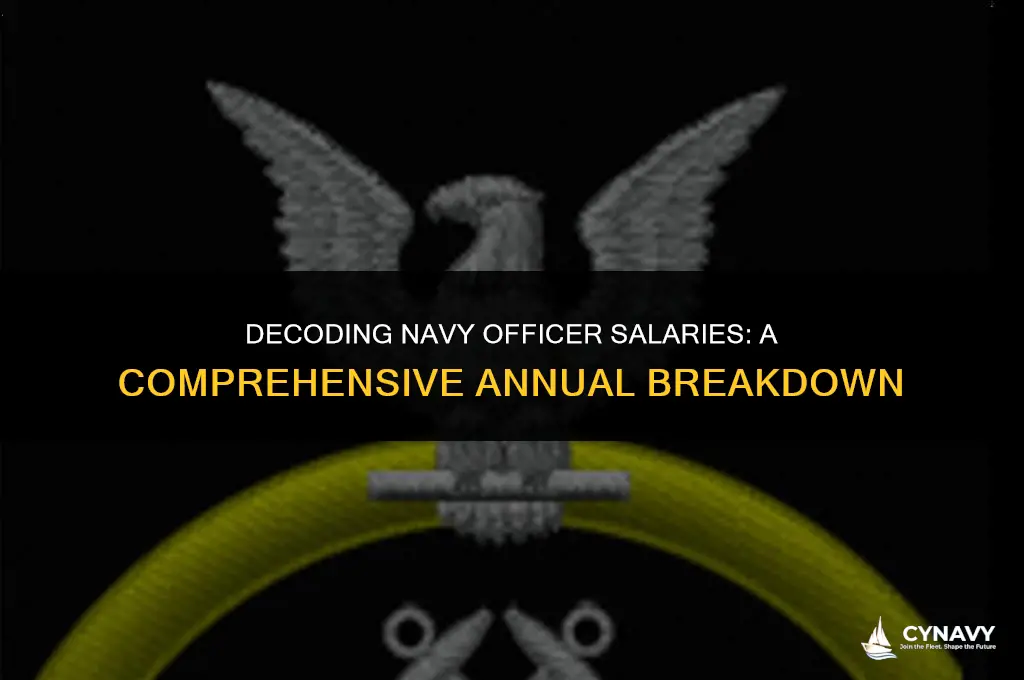 how much do officers in the navy make a year