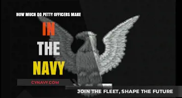 Decoding Petty Officer Salaries: A Comprehensive Guide to Navy Compensation