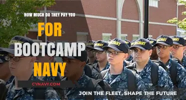 Decoding Navy Boot Camp Pay: What to Expect During Training
