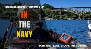 Exploring the Depths: Underwater Welders' Salaries in the Navy
