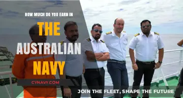 Exploring Salaries and Benefits in the Australian Navy