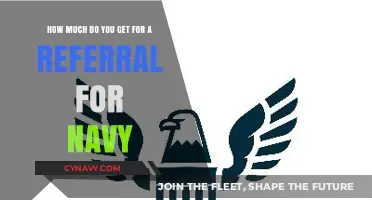 Boost Your Income: Navy Referral Rewards Explained