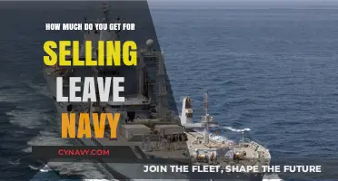 Lucrative Opportunities: Selling Leave in the Navy Explained