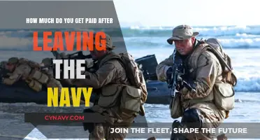 Exploring Post-Navy Career Compensation: What to Expect