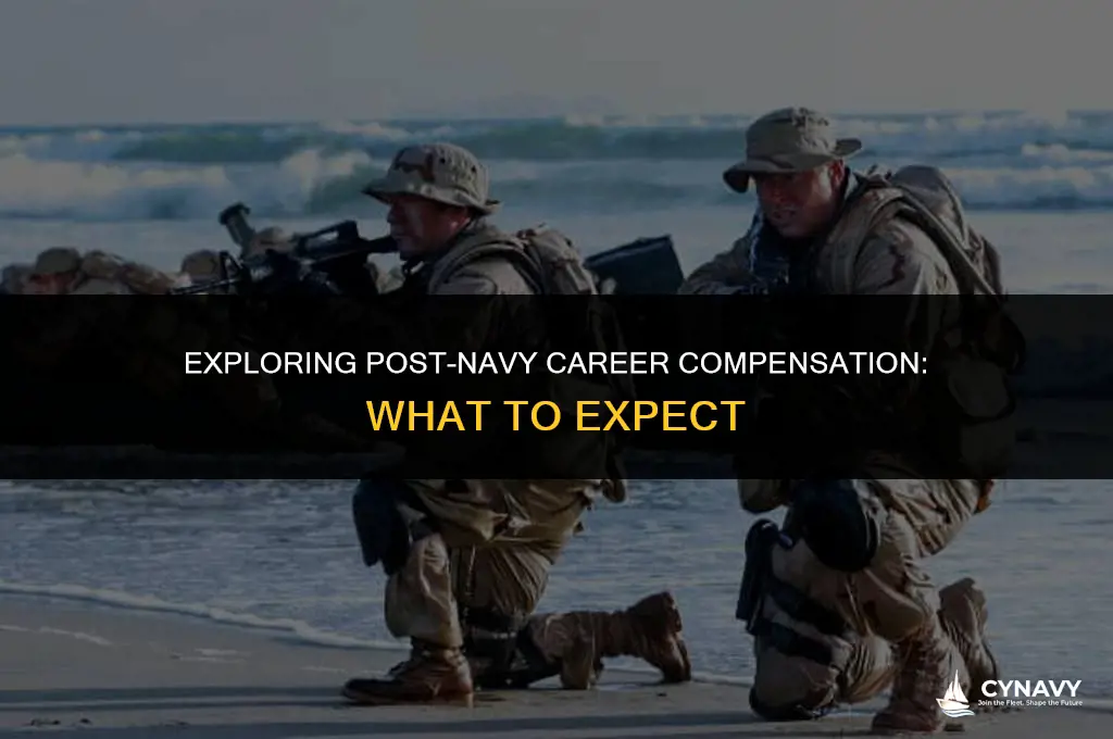 how much do you get paid after leaving the navy