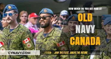 Decoding Old Navy Canada Salaries: What to Expect on Your Paycheck