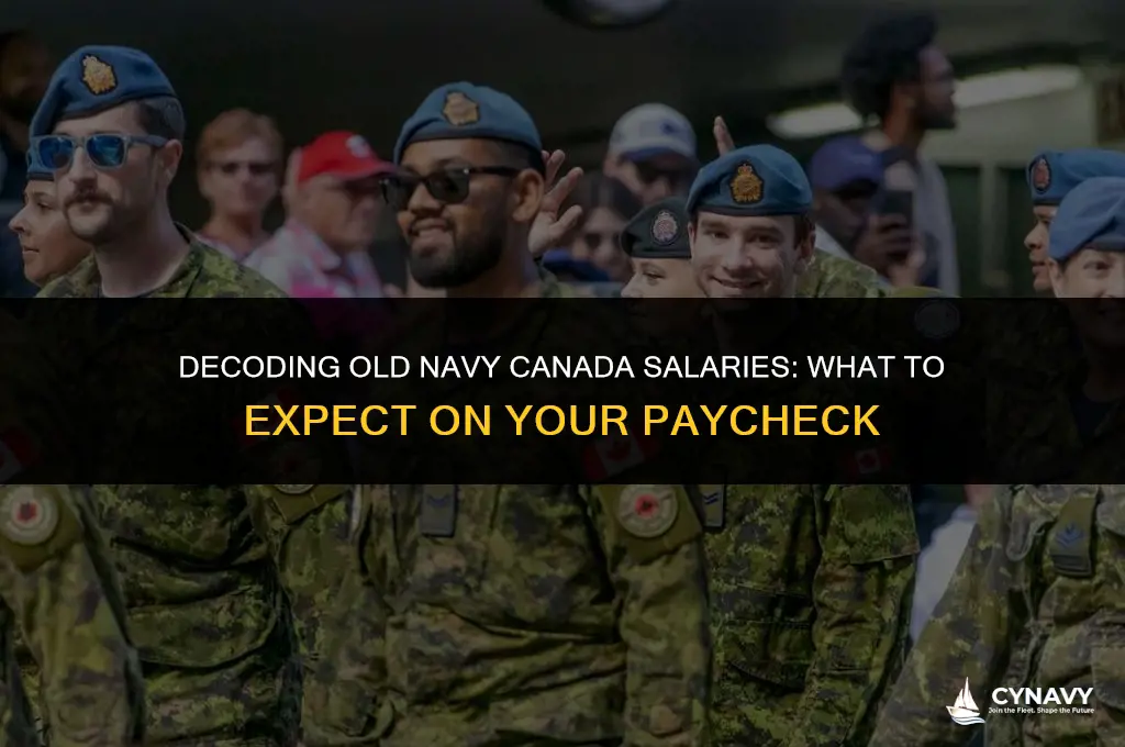 how much do you get paid at old navy canada