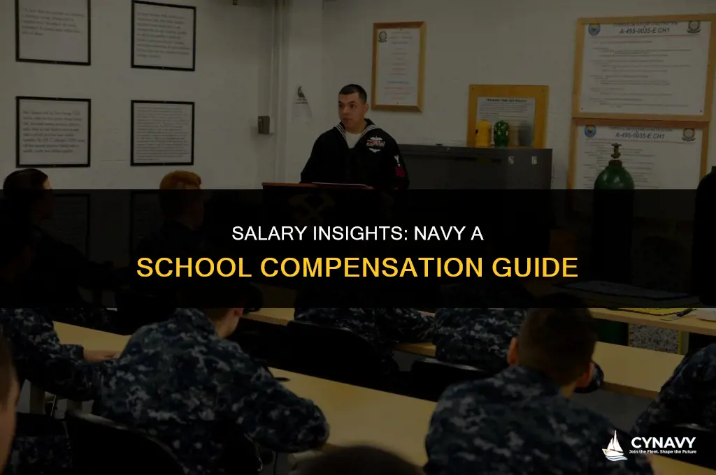 how much do you get paid in navy a school