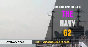 Decoding Navy G2 Salaries: What to Expect in Your Paycheck