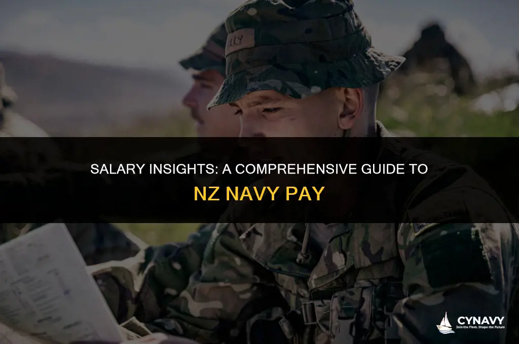 how much do you get paid in the nz navy
