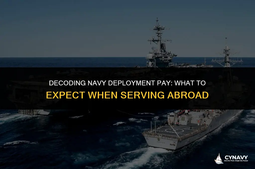 how much do you get paid on navy deployment