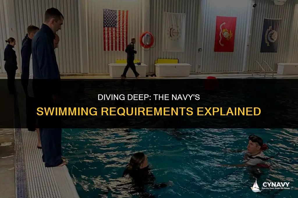 how much do you have to swim in the navy