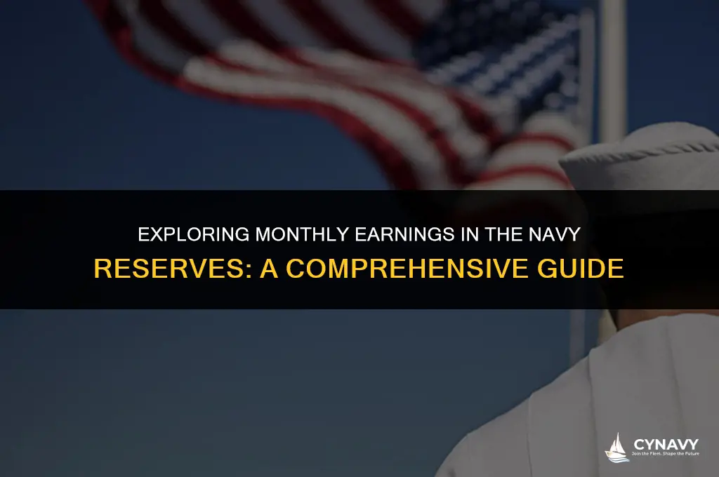 how much do you make a month in navy reserves