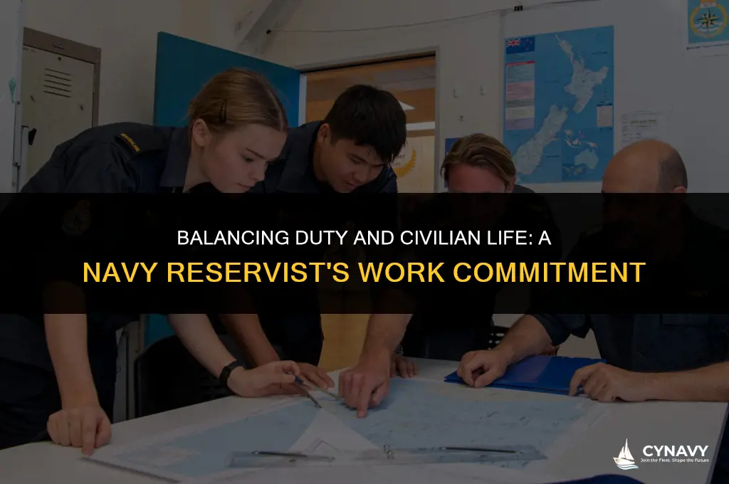 how much do you work in the navy reserves