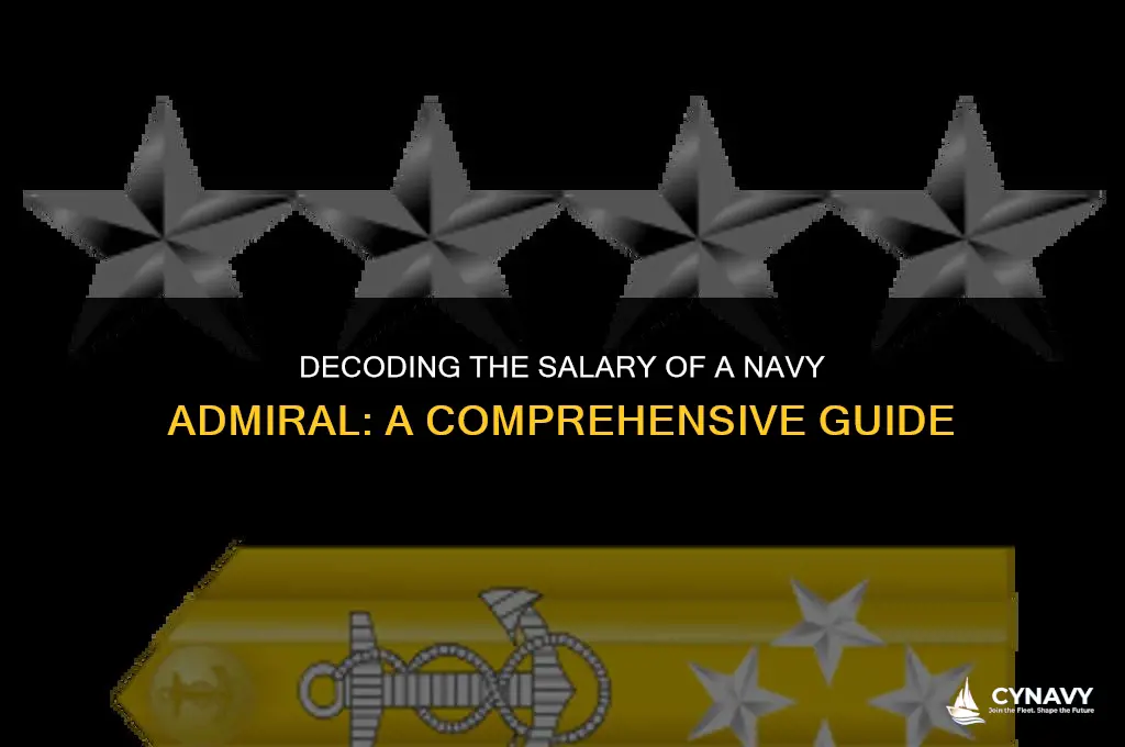 how much does a admiral in the navy make