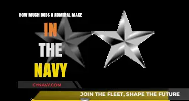 Decoding the Salary Structure of Navy Admirals: A Comprehensive Guide