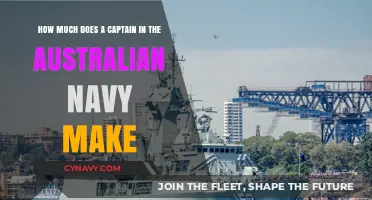 Salary Insights: Australian Navy Captain's Annual Income Revealed