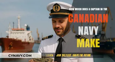 Salary Insights: Canadian Navy Captain's Annual Compensation Revealed