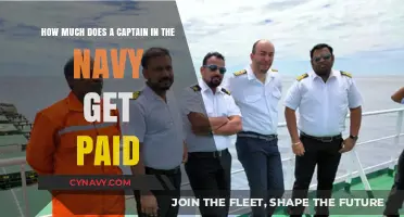 Decoding Navy Salaries: What's the Pay for a Captain?