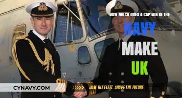 Salary Insights: Understanding a Navy Captain's Earnings in the UK