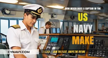 Decoding the Salary of a U.S. Navy Captain: A Comprehensive Guide