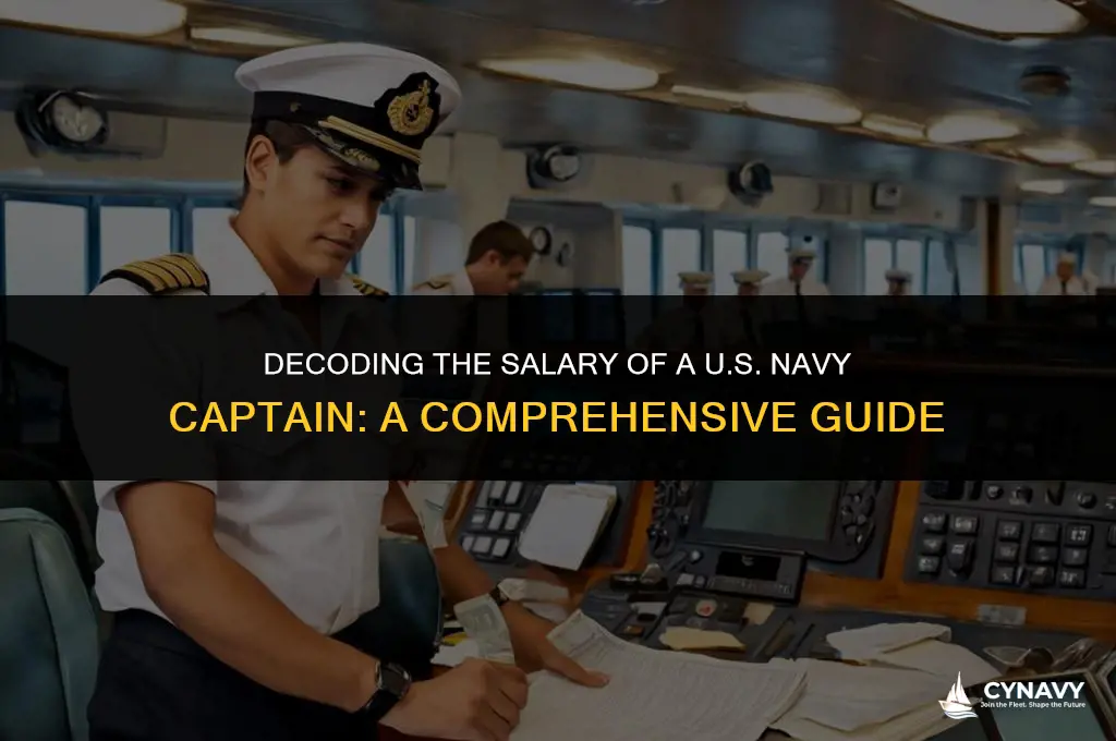 how much does a captain in the us navy make