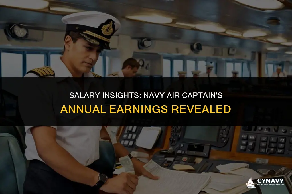 how much does a captain make in navy air