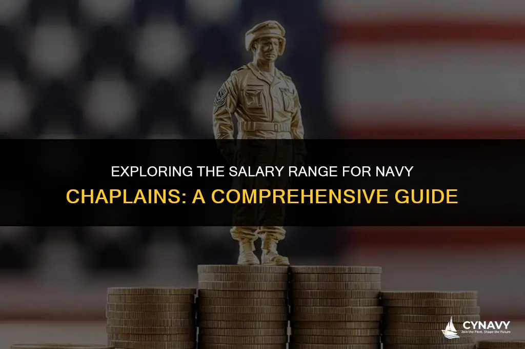 how much does a chaplain in the navy make