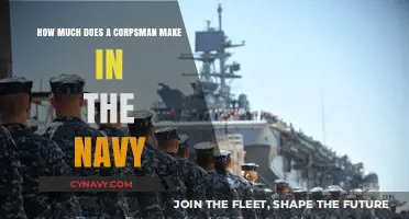 Salary Insights: Navy Corpsman Earning Potential Explored