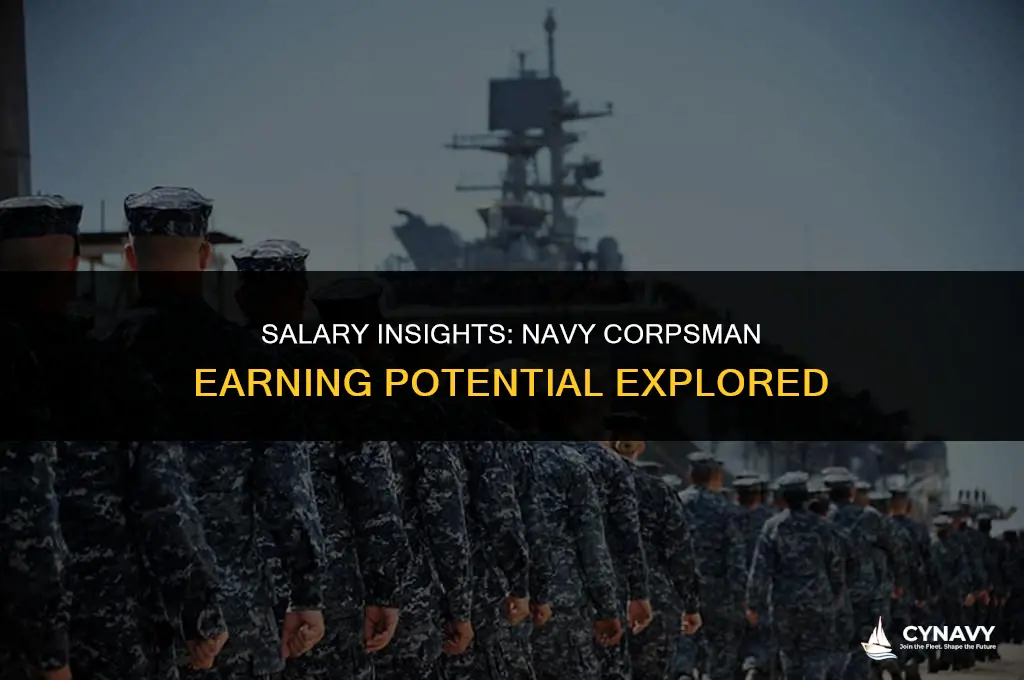 how much does a corpsman make in the navy