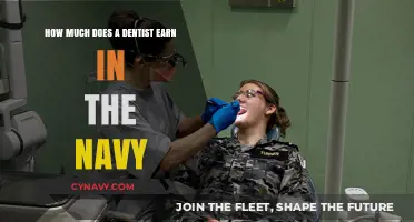 Decoding Dentist Salaries: A Deep Dive into Navy Compensation