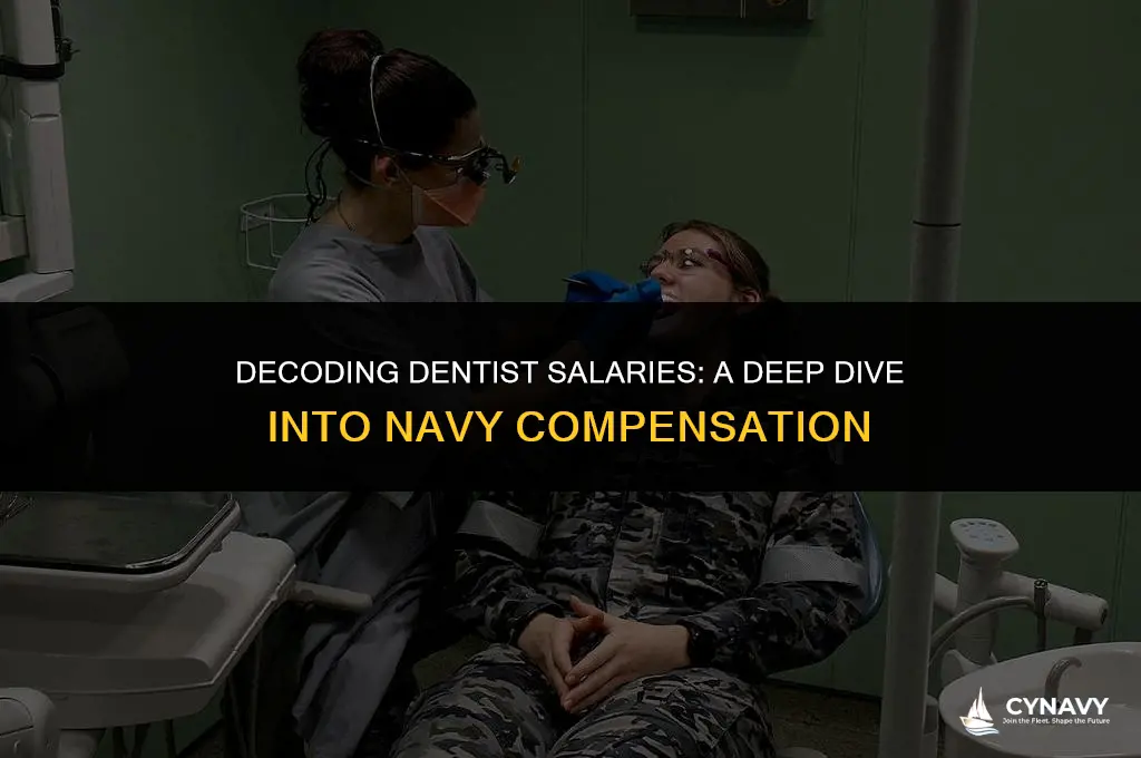 how much does a dentist earn in the navy