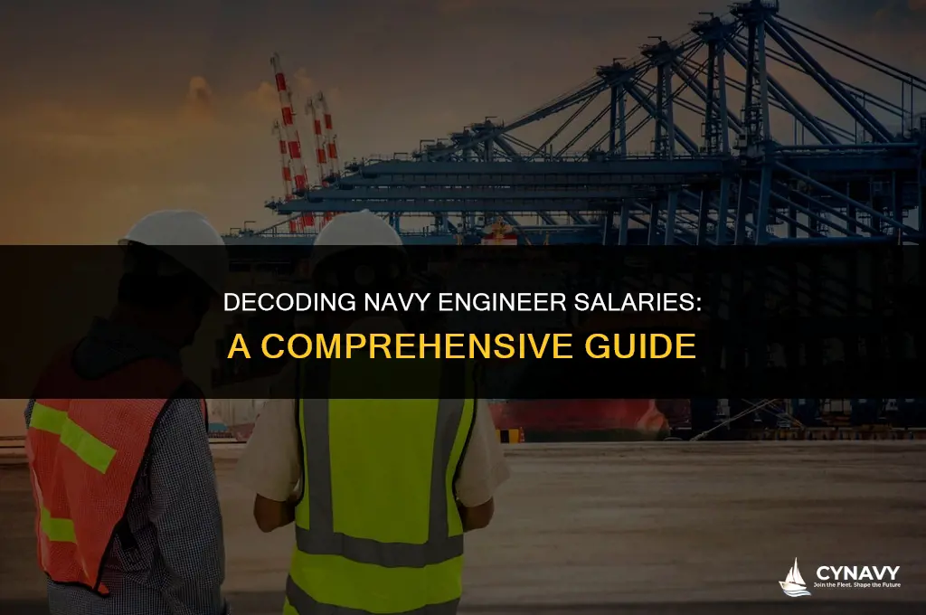 how much does a engineer working for the navy make