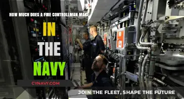 Exploring the Salary of a Fire Controlman in the Navy