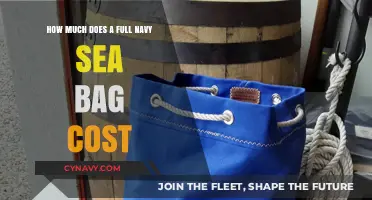 Exploring the Cost of a Full Navy Seabag: A Comprehensive Guide