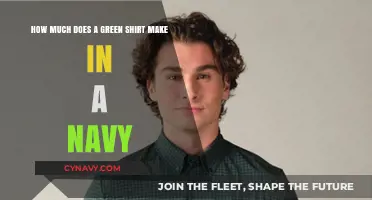 Decoding the Salary: Green Shirts in the Navy