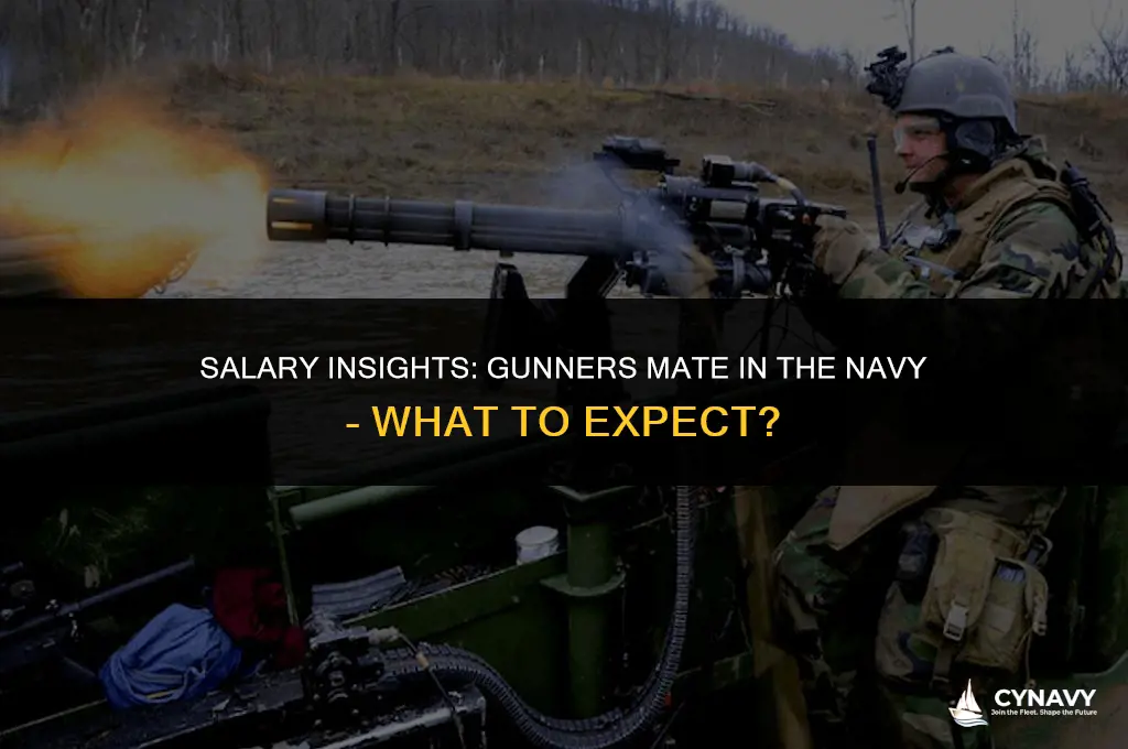 how much does a gunners mate make in the navy