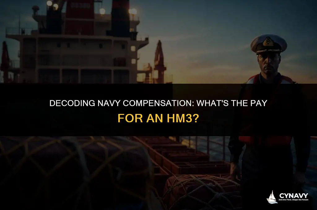 how much does a hm3 make in the navy