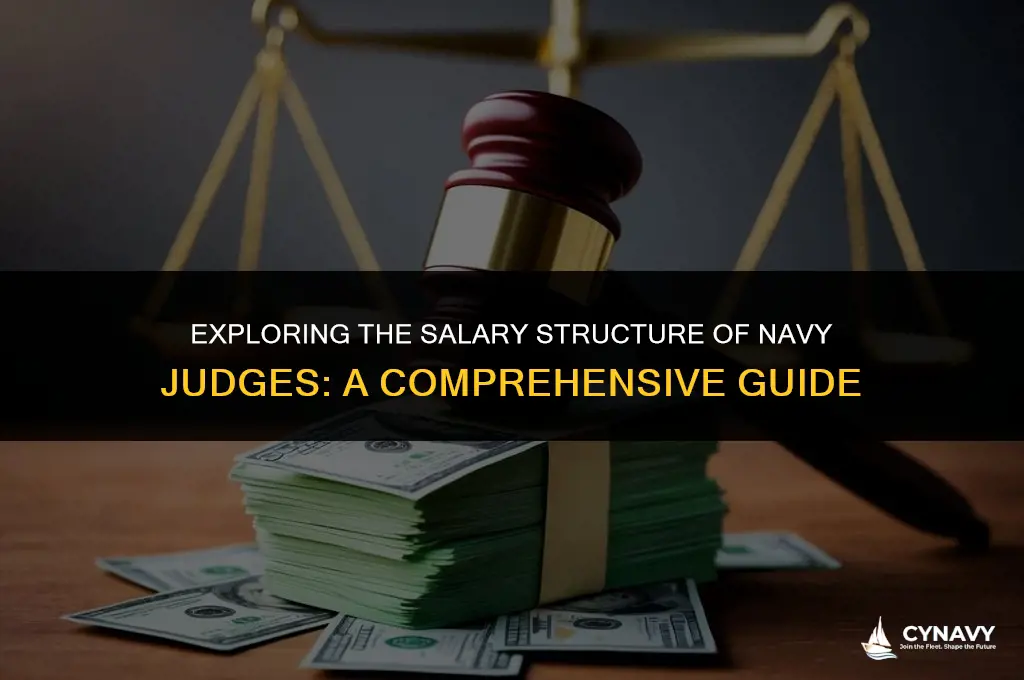 how much does a judge make in the navy