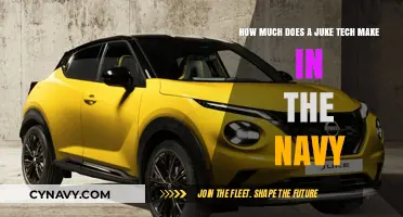Decoding the Salary: A Juke Tech's Earning Potential in the Navy