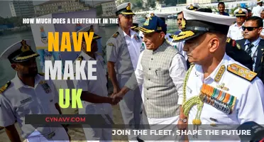 Salary Insights: Understanding a Navy Lieutenant's Earnings in the UK