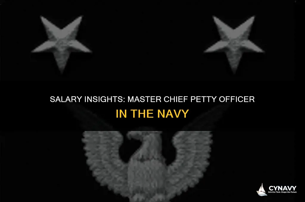 how much does a master chief in the navy make