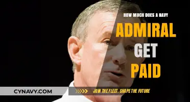 Decoding the Salary of a Navy Admiral: A Comprehensive Guide