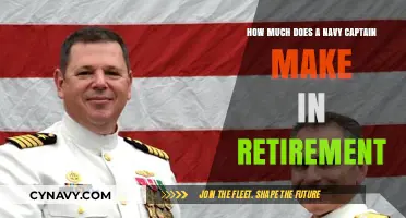 Unlocking Financial Security: A Navy Captain's Retirement Income Revealed